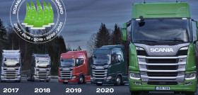 Green Truck Award. Scania 2021