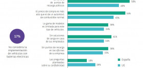 Arval_AMO_2021