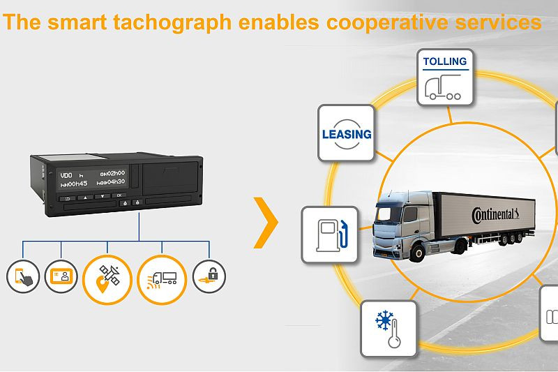 Microsoft PowerPoint - CV_Press_Event_Smart_Tachograph_Lucarelli
