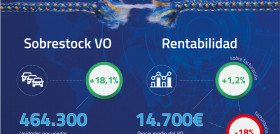 infografia_faconauto_02