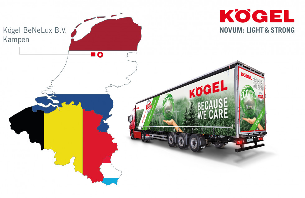 KögelBenelux