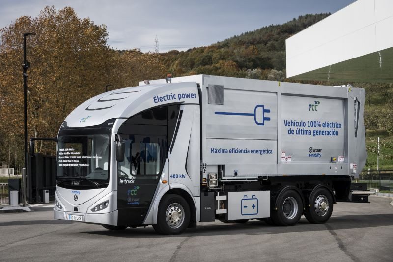 Irizar
