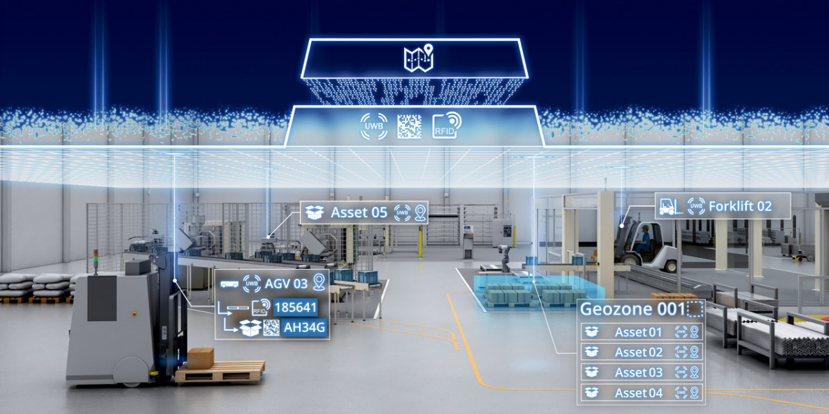 SmaRTLog Digital Service