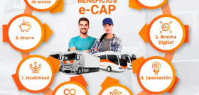 221011 NP transprtes e learning