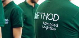Method