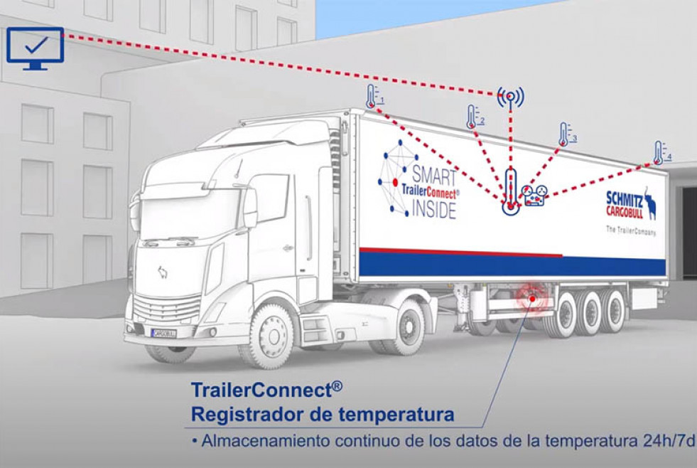 2023 119 Schmitz Cargobull instala de serie el termógrafo digital en todos sus semirremolques frigoríficos