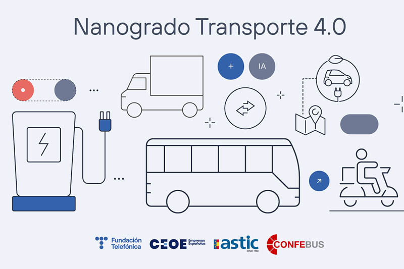 Nano Transporte 1394x677px (1)