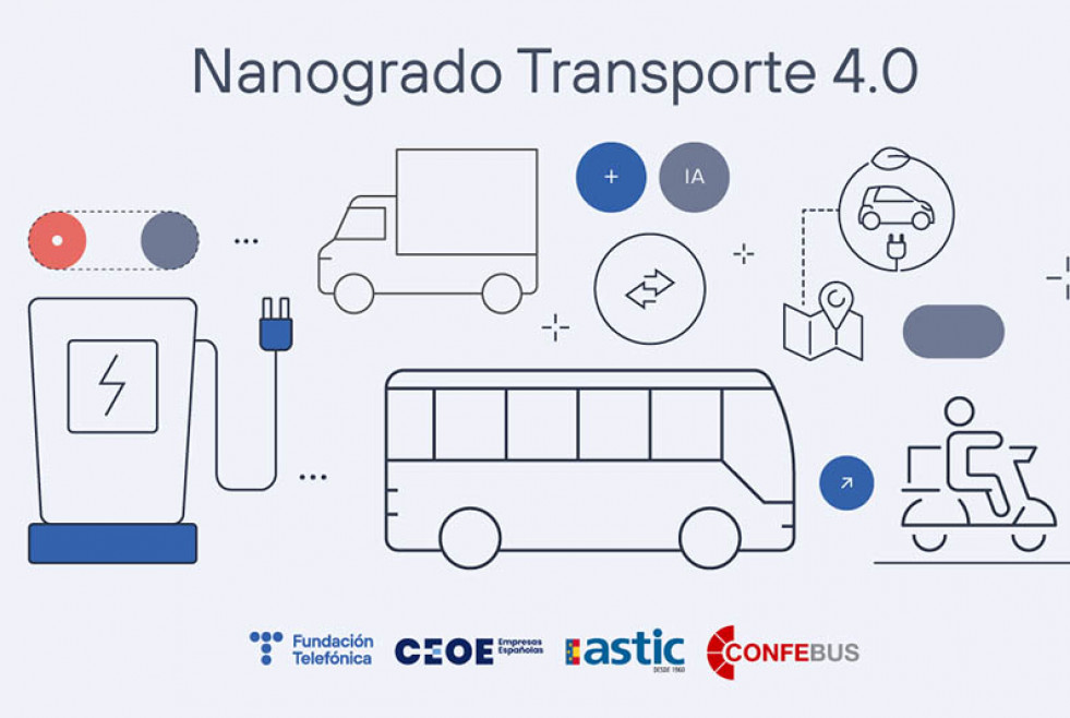Nano Transporte 1394x677px (1)