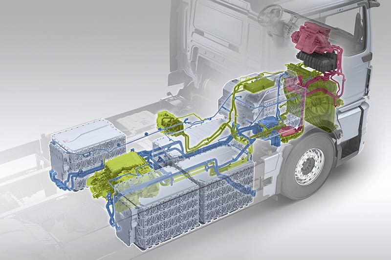 P eot man etruck start of sales oktober 2023 09