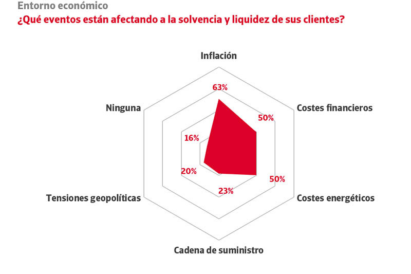 Iberiform 1