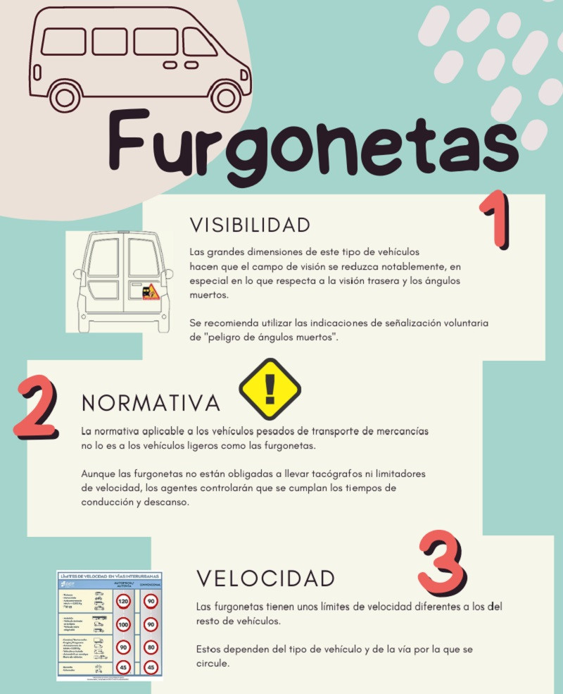 Furgo1