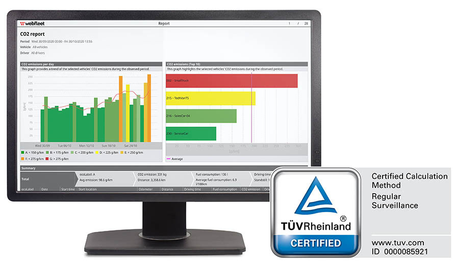 C02 Report TUV certif product v1