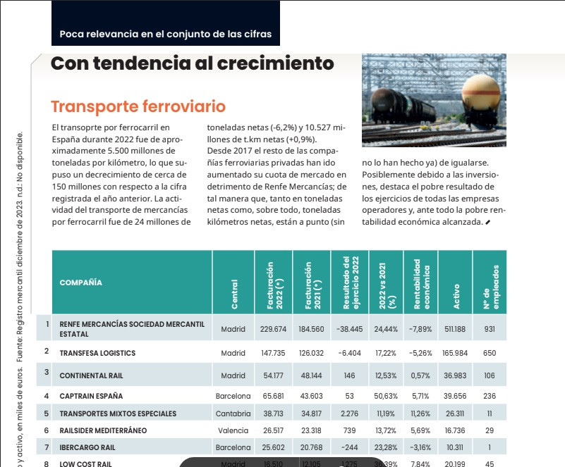 Informe5