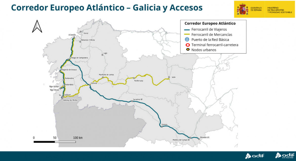 Corredor Atlantico