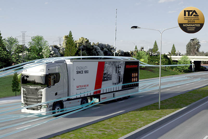 MULTIFUNCTIONAL AERODYNAMIC TRANSFORMATION, K MAT 4