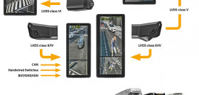 Continental PP ProViu Mirror System EN