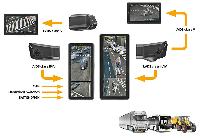 Continental PP ProViu Mirror System EN