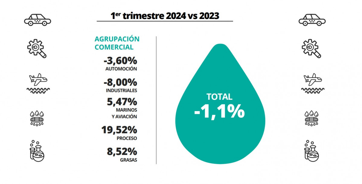 Lub03 Mercado1Trim