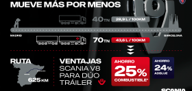Infografia V8 23042025 ES