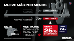 Infografia V8 23042025 ES