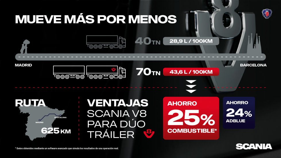 Infografia V8 23042025 ES